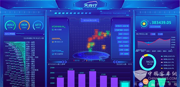 苏州金龙 商旅明星车型 海格睿星 富临运业