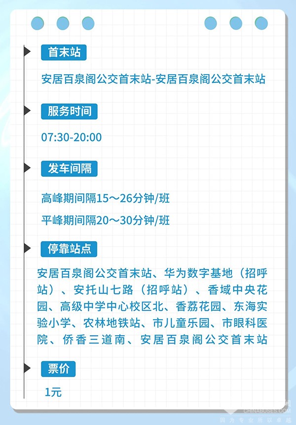 深圳巴士集团 福田区 社区便民 公交线路