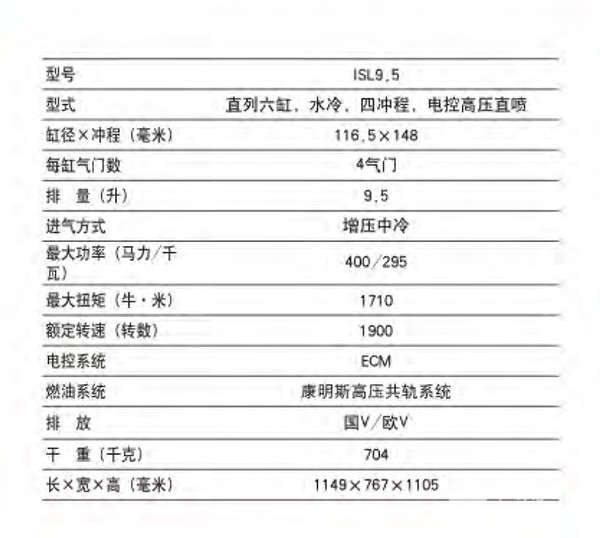 国际品牌2023 东风康明斯 ISL9.5 发动机 国际营销协作