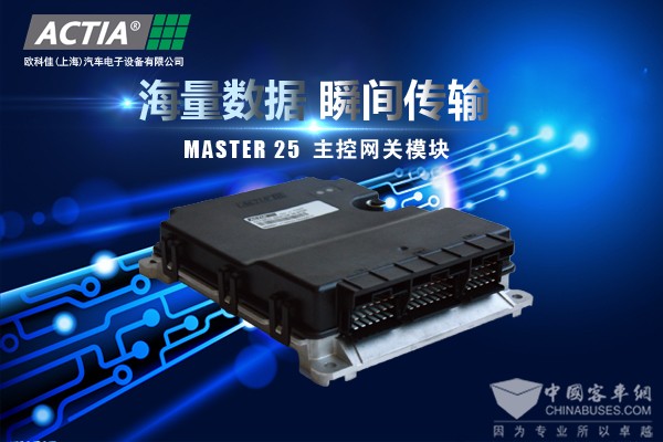 欧科佳MASTER 25主控网关模块