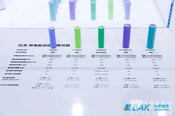 比克电池 动力电池 21700电芯 全极耳大圆柱电芯