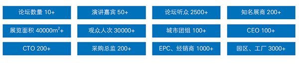 福建 厦门 新能源汽车 产业展览会