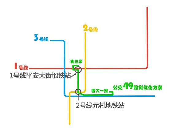 石家庄公交 公交线网 线路优化重组 研究成果 意见征询