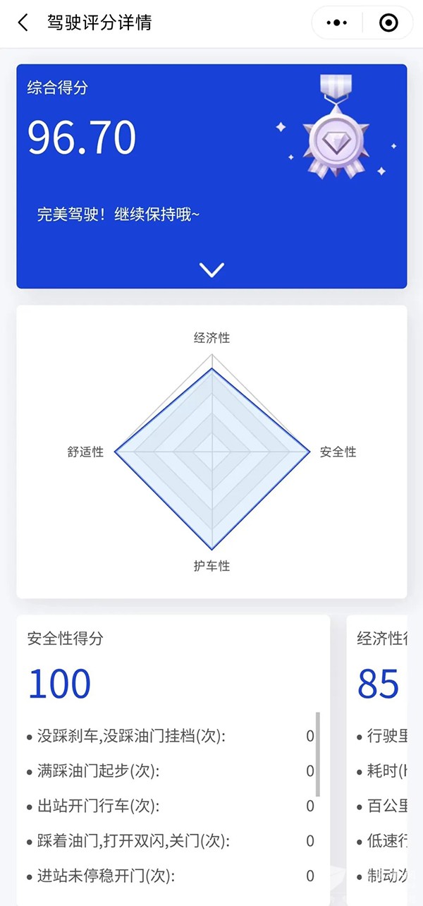 宇通客车 安睿通 天安公交 智能管理系统 安全运营