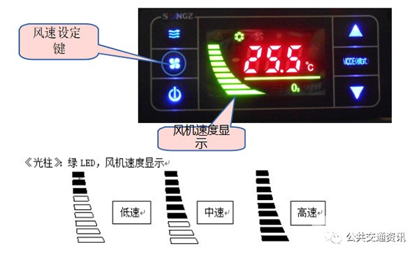 纯电动 公交车辆 空调 规范操作