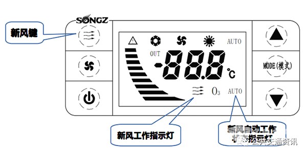 纯电动 公交车辆 空调 规范操作