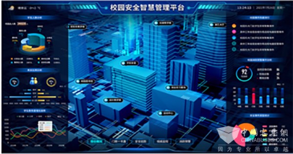 金龙客车 科技创新 自动驾驶 交通发展 交通强国