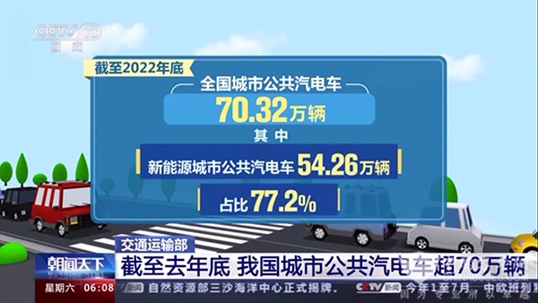 交通运输部 公共汽电车 新能源公交车