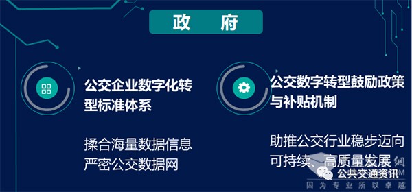 创新运营模式 发展公交 交流会 广州珍宝巴士 黄永锵