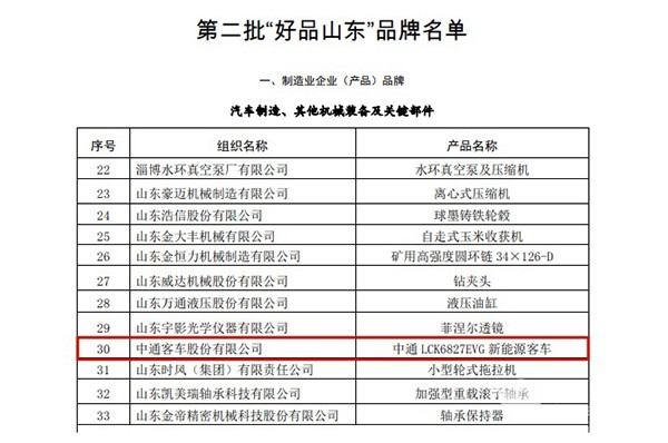 中通客车 新能源客车 入选 好品山东 品牌遴选名单